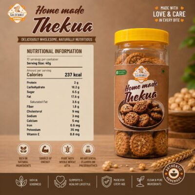 Home Made Thekua Nutritional information
