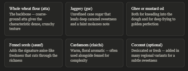 Key ingredients